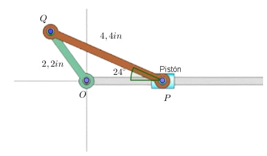 Sistema Biela Manivela