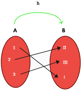 Biyectiva