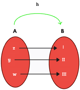 Inyectiva
