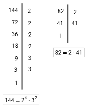 Operaciones con fracciones