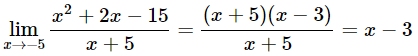 factorización del límite