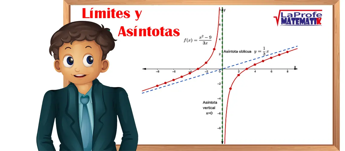 Límites definiciones ejemplos y asíntotas
