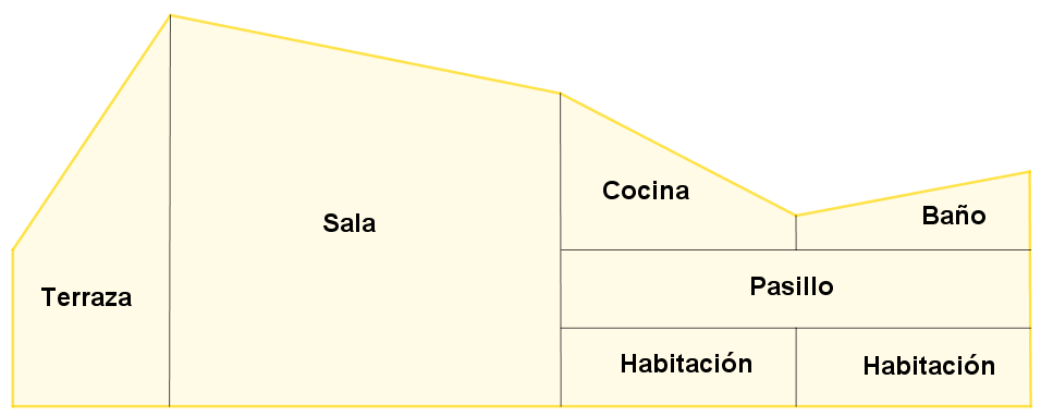 A3