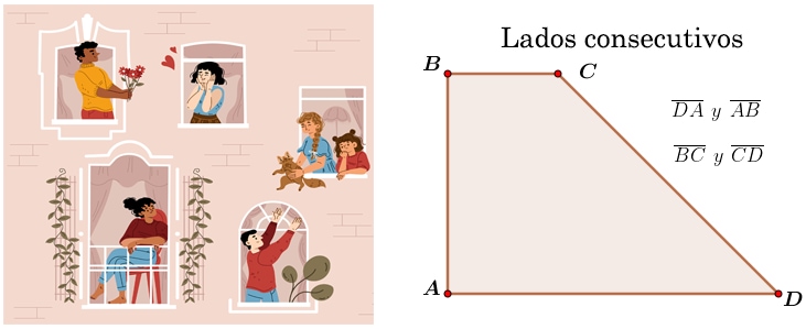 Lados consecutivos