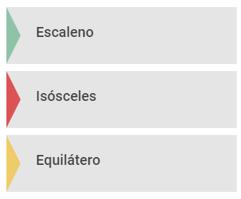 Los triángulos y su clasificación