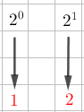 Resolver las potencias segundo ejemplo