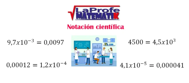 Notación científica
