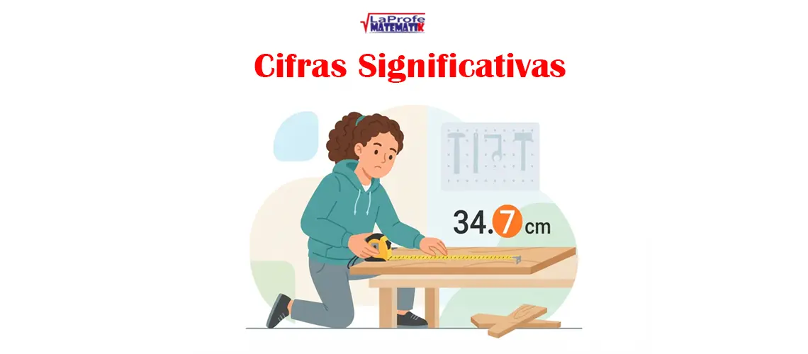 Cifras significativas