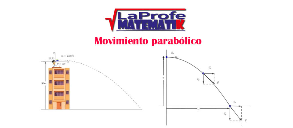 Movimiento parabólico: problemas resueltos