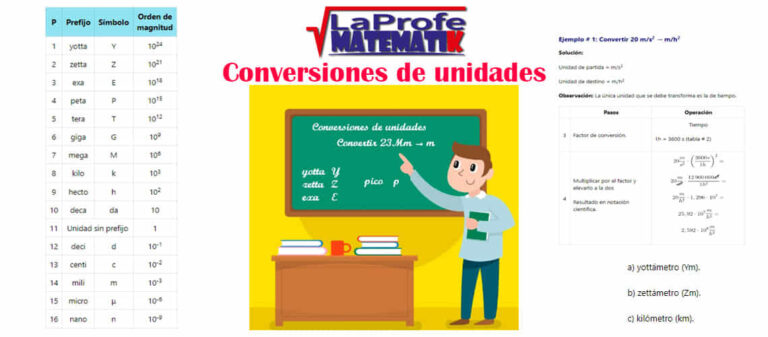 Conversiones de unidades
