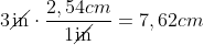 in a cm