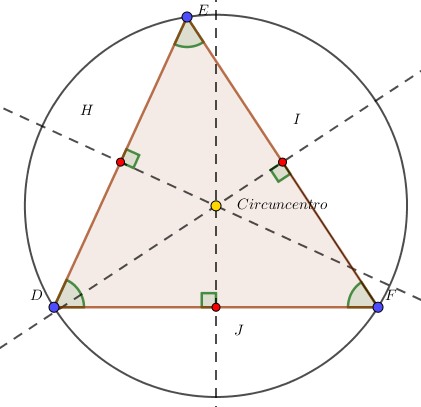 Circunferencia circunscrita mediatrices circuncentro