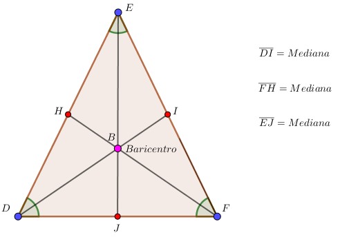 Mediana baricentro