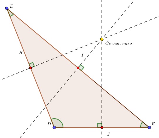 Mediatrices circuncentro triangulo obtusángulo