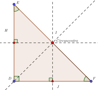 Mediatrices circuncentro triangulo rectángulo