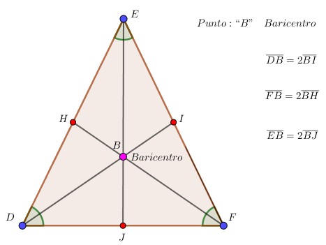 Vertice al baricentro es el doble del otro segmento