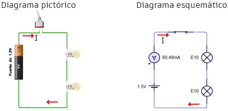 Circuito3