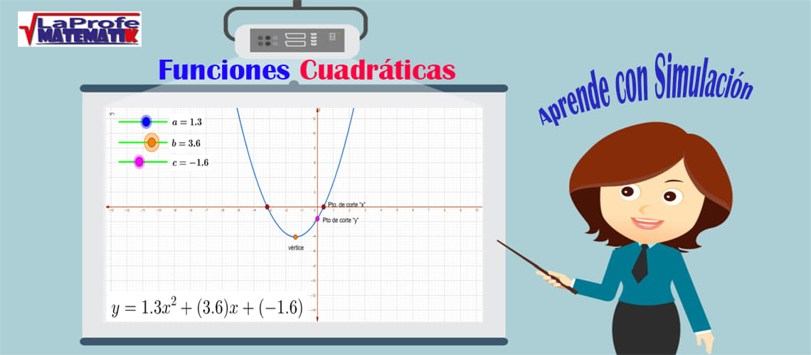 Función cuadrática: Aplicación en la vida diaria y pasos para graficarla