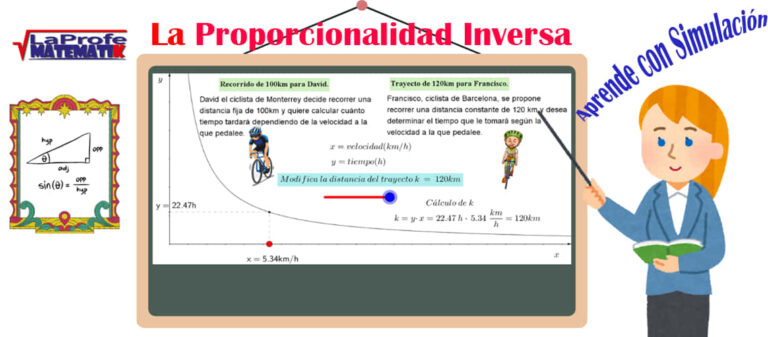 Proporcionalidad Inversa: Concepto, ejemplos, aplicaciones y simulación