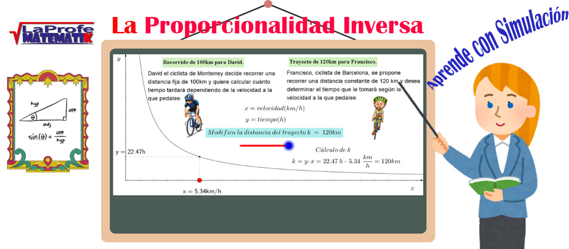Proporcionalidad Inversa: Concepto, ejemplos, aplicaciones y simulación