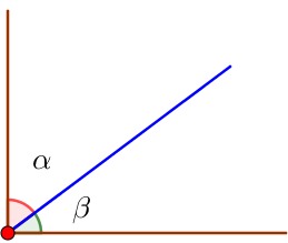 Ángulos: Definición, cómo medirlos y su clasificación