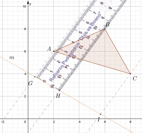 Transformaciones geométricas: traslación, rotación y más