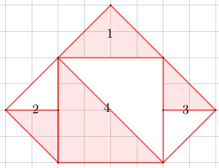 Esquema geometrico sobre una cuadricula que muestra figuras poligonales delimitadas en rojo con areas sombreadas y numeradas del 1 al 4 para el calculo de superficies