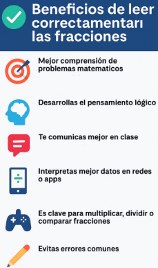Beneficios