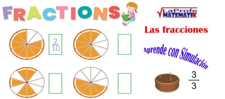 Fracciones: lectura, clasificación y ejemplos