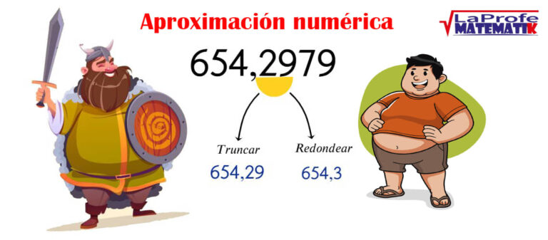 Aproximación numérica: Aprende a redondear, truncar y calcular el error