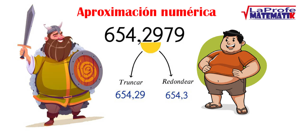 Aproximación numérica: Aprende a redondear, truncar y calcular el error