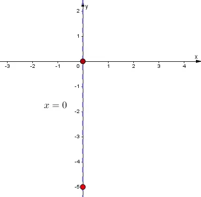 Ejercicio 3.1 Pao # 1