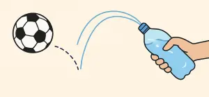 Movimiento parabólico