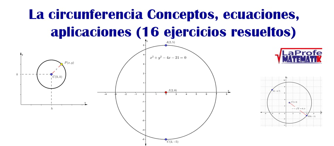 La circunferencia: Conceptos, ecuaciones y aplicaciones