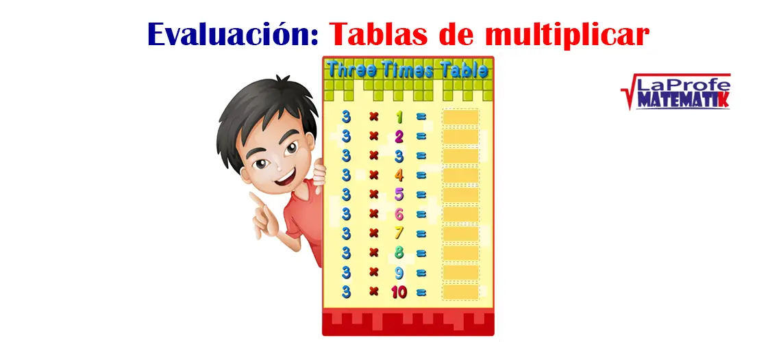 Las tablas de multiplicar: aprende su importancia y comprueba lo que sabes
