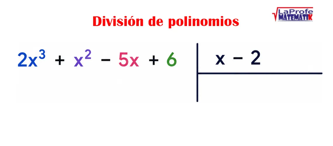 División de Polinomios: Cómo dividirlos paso a paso