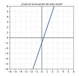 Determinar la ecuación de la recta. Pregunta 2