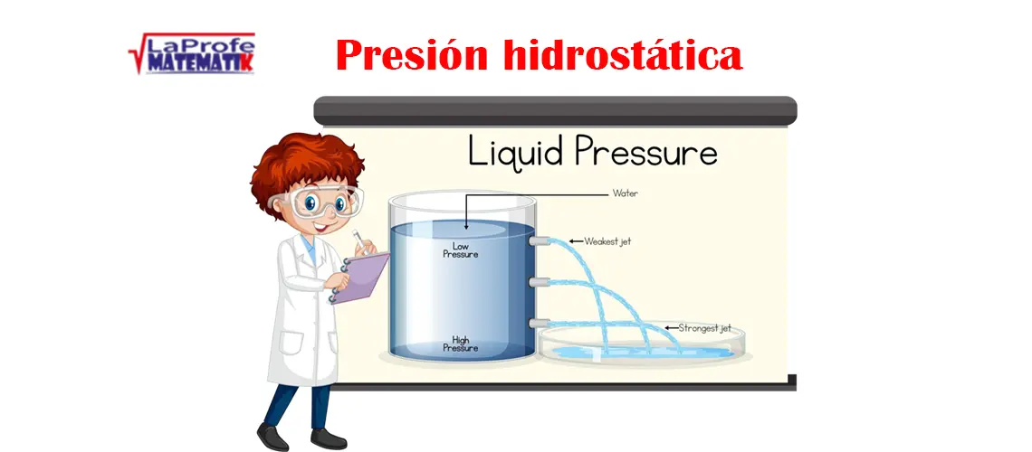 Presión hidrostática: Qué es, fórmulas y problemas resueltos