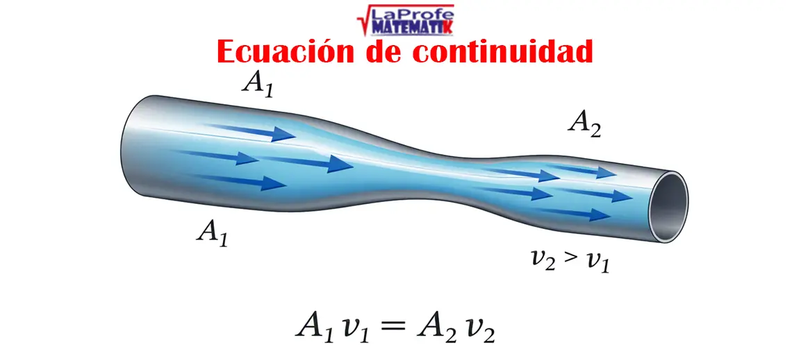 Ecuación de continuidad