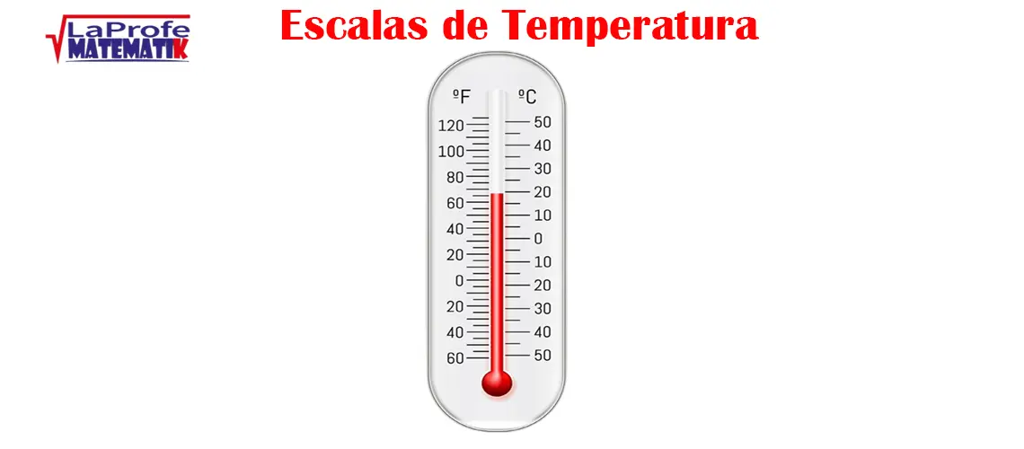 Escalas de Temperatura