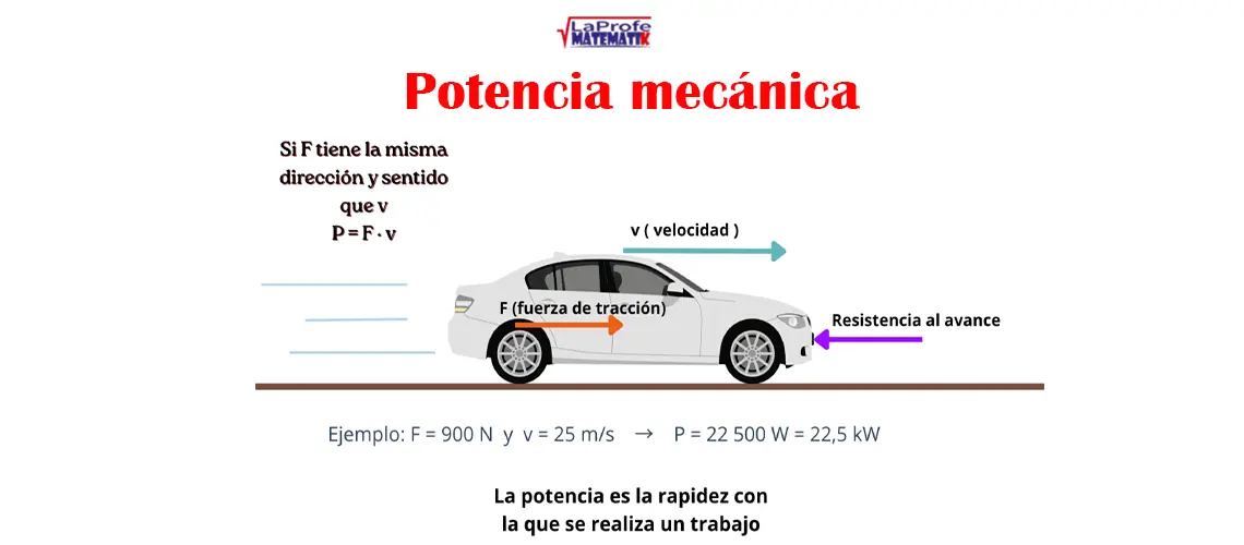Potencia mecánica