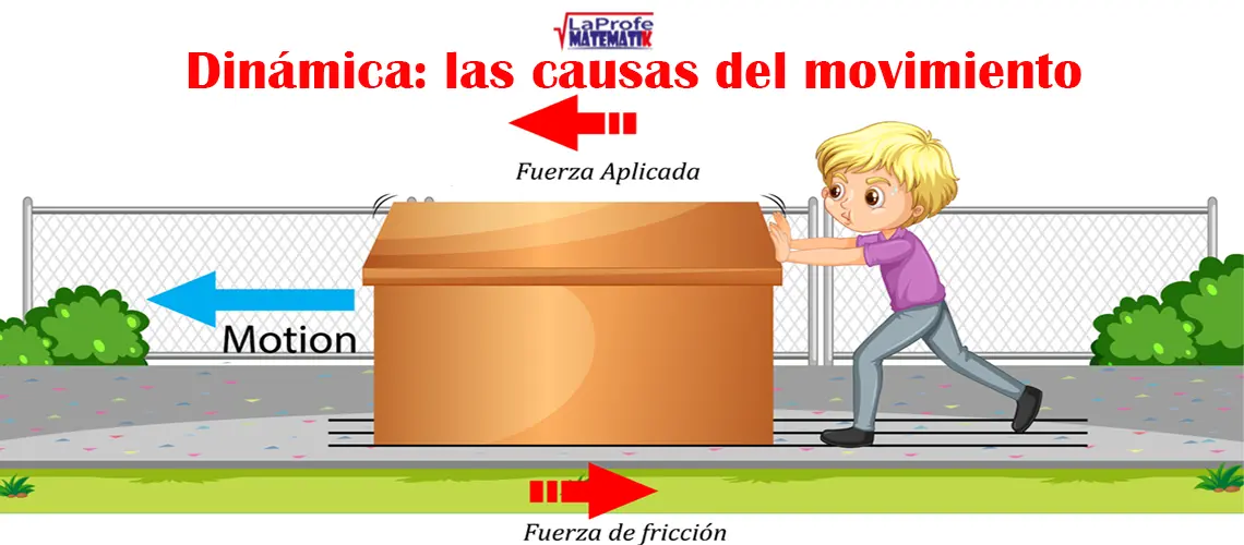 Persona empujando una caja con vectores de fuerza aplicada y fuerza de fricción