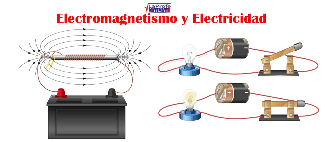 Electromagnetismo y electricidad