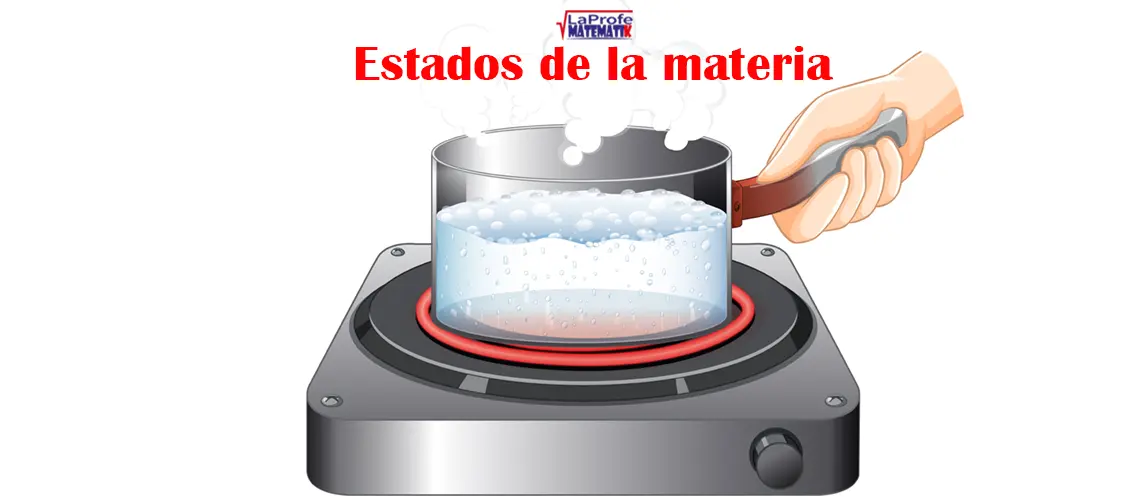 Estados de la materia