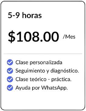 Plan de 5 a 9 horas de clases de matemáticas online por $108 al mes, con clase personalizada, seguimiento, clase teórico-práctica y ayuda por WhatsApp